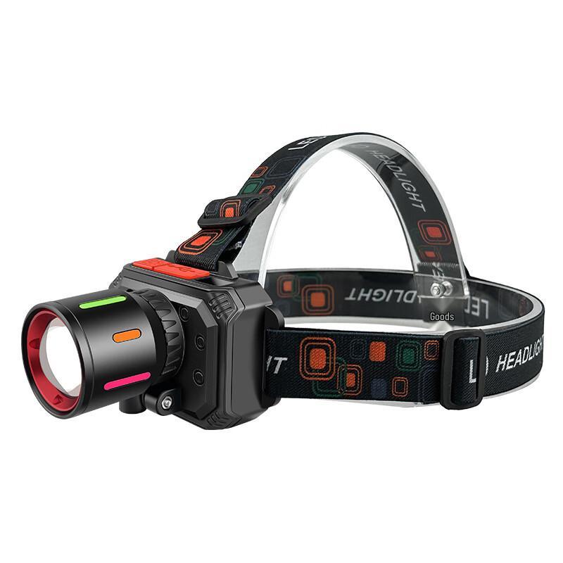 Pailide TD-079 Super Bright Headlamp
Pailide TD-079 Super Bright Headlamp