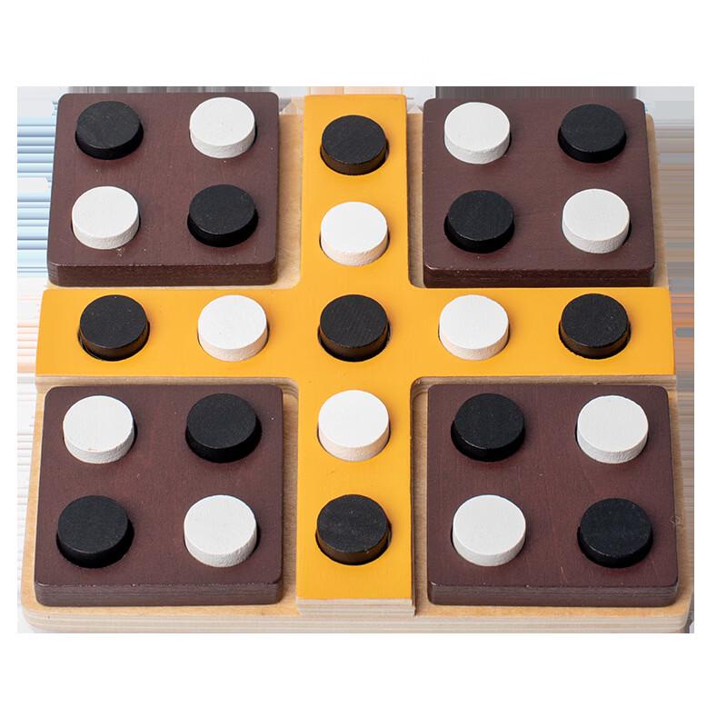Kids Rotating Strategy Board Game Set
Kids Rotating Strategy Board Game Set
