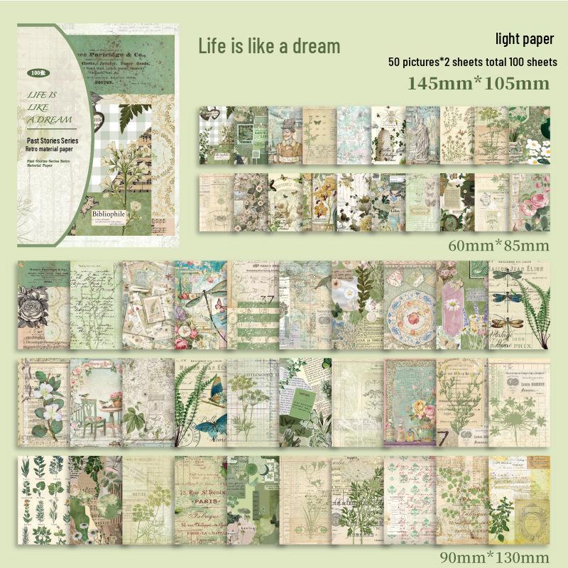 Ретро Европейская Коллажная Бумага: Серия материалов для DIY-декорации из разных стран - 4 стиля
Ретро Европейская Коллажная Бумага: Серия материалов для DIY-декорации из разных стран - 4 стиля