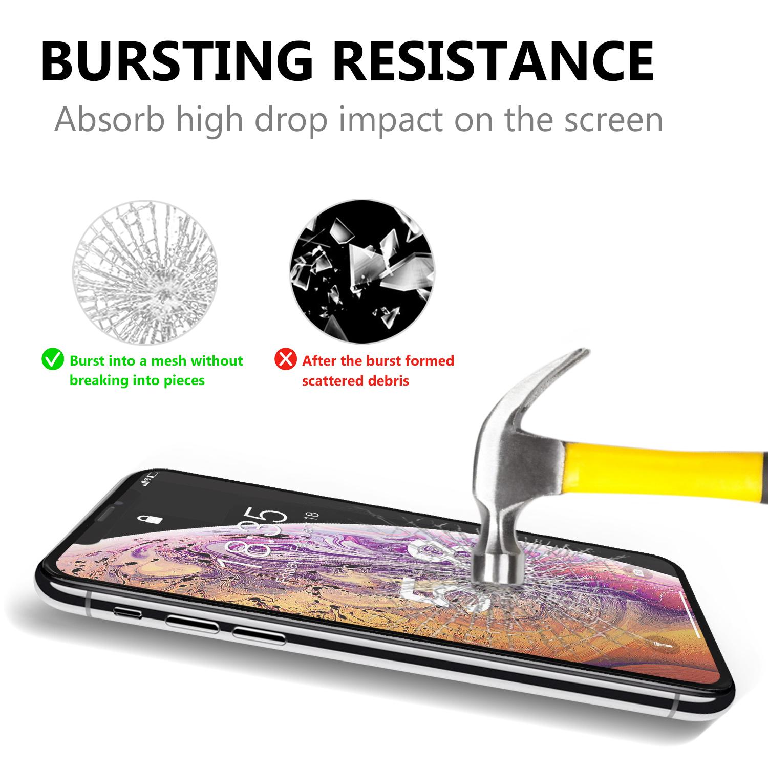 Full Screen Tempered Glass Screen Protector Film for iPhone 11 Pro 5.8 inch (2019)/X/XS 5.8 inch Black
Full Screen Tempered Glass Screen Protector Film for iPhone 11 Pro 5.8 inch (2019)/X/XS 5.8 inch Black