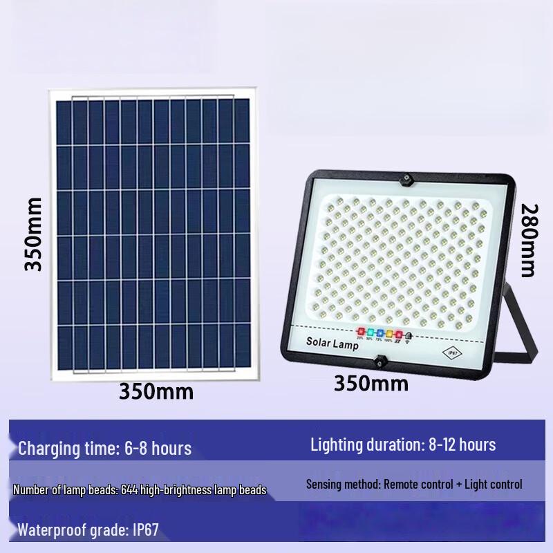 Nu Feng Ultimate Brightness Solar LED Outdoor Light
Nu Feng Ultimate Brightness Solar LED Outdoor Light