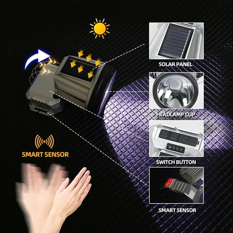 Налобный фонарь с солнечной батареей и датчиком движения COB Floodlight Head Lamp 6 режимов освещения Налобный фонарь для рыбалки Поисковый фонарь для кемпинга
Налобный фонарь с солнечной батареей и датчиком движения COB Floodlight Head Lamp 6 режимов освещения Налобный фонарь для рыбалки Поисковый фонарь для кемпинга