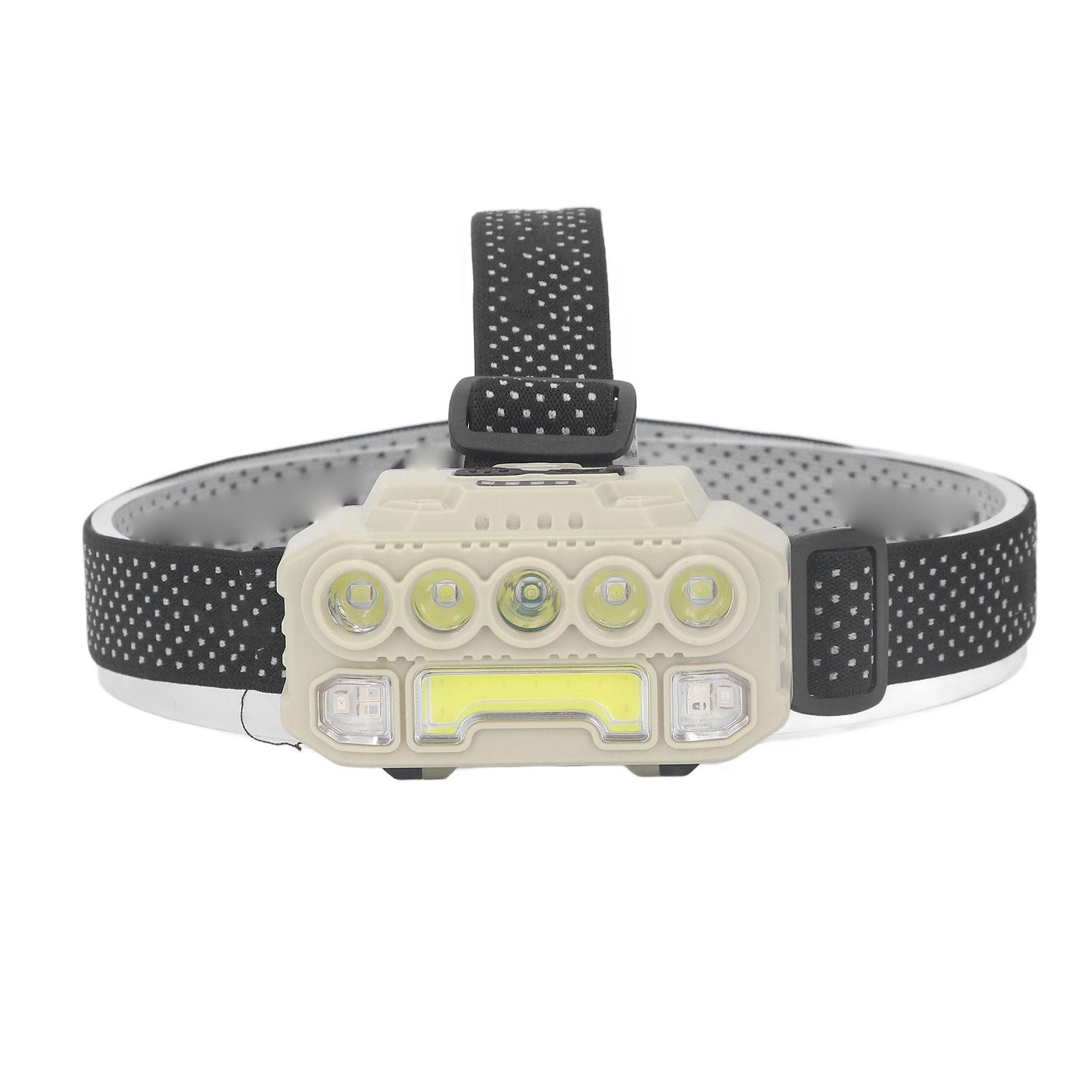 LED COB Headlamp Outdoor Camping Headlamps with Adjustable Headband Lightweight Headlight Battery Indicator Gesture Sensing 1200MAH
LED COB Headlamp Outdoor Camping Headlamps with Adjustable Headband Lightweight Headlight Battery Indicator Gesture Sensing 1200MAH