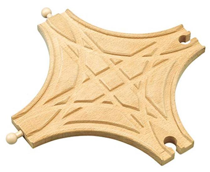 moku TRAIN перекресток пути 
moku TRAIN перекресток пути