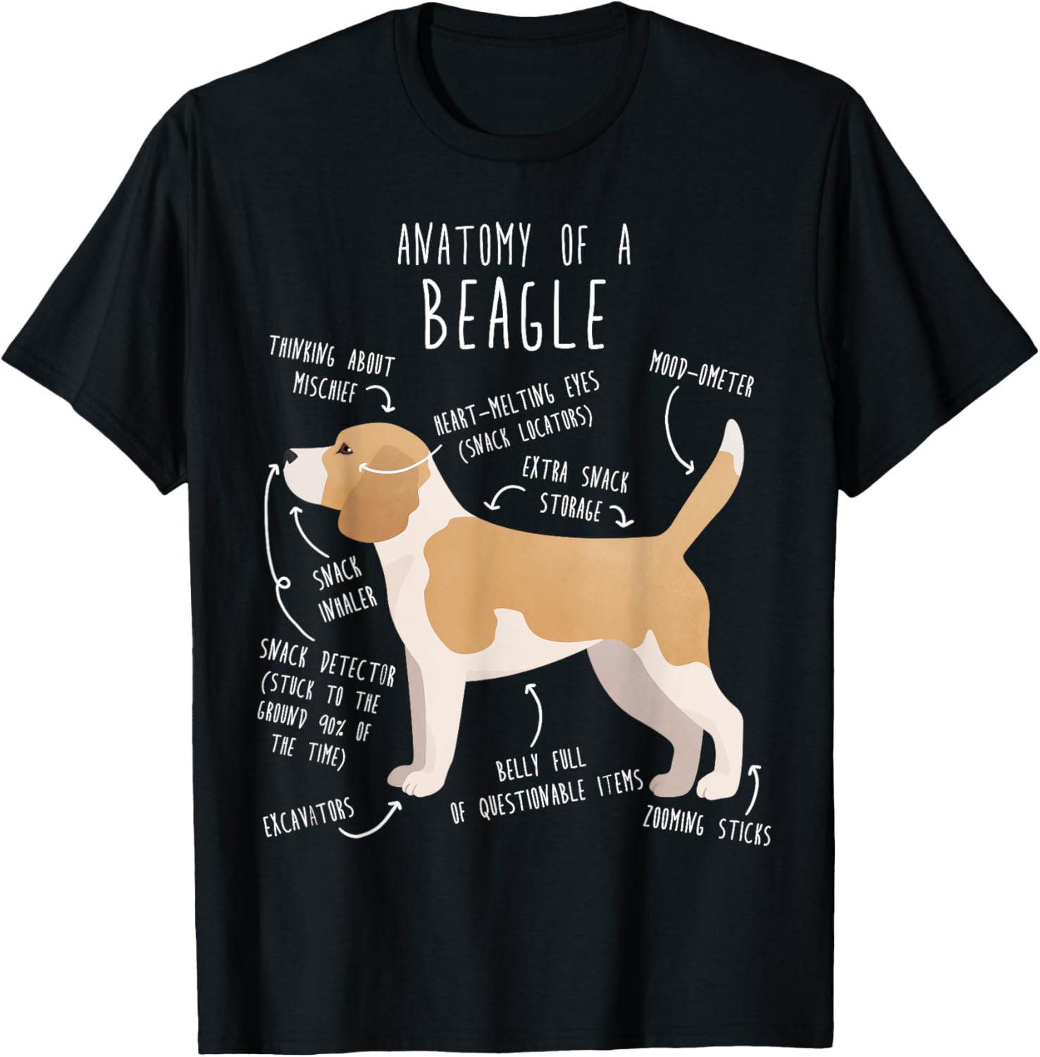 Anatomy of a Beagle Funny Dog Lover Graphic Tee Cotton Casual Short Sleeve T-Shirt for Men 4XL
Anatomy of a Beagle Funny Dog Lover Graphic Tee Cotton Casual Short Sleeve T-Shirt for Men 4XL