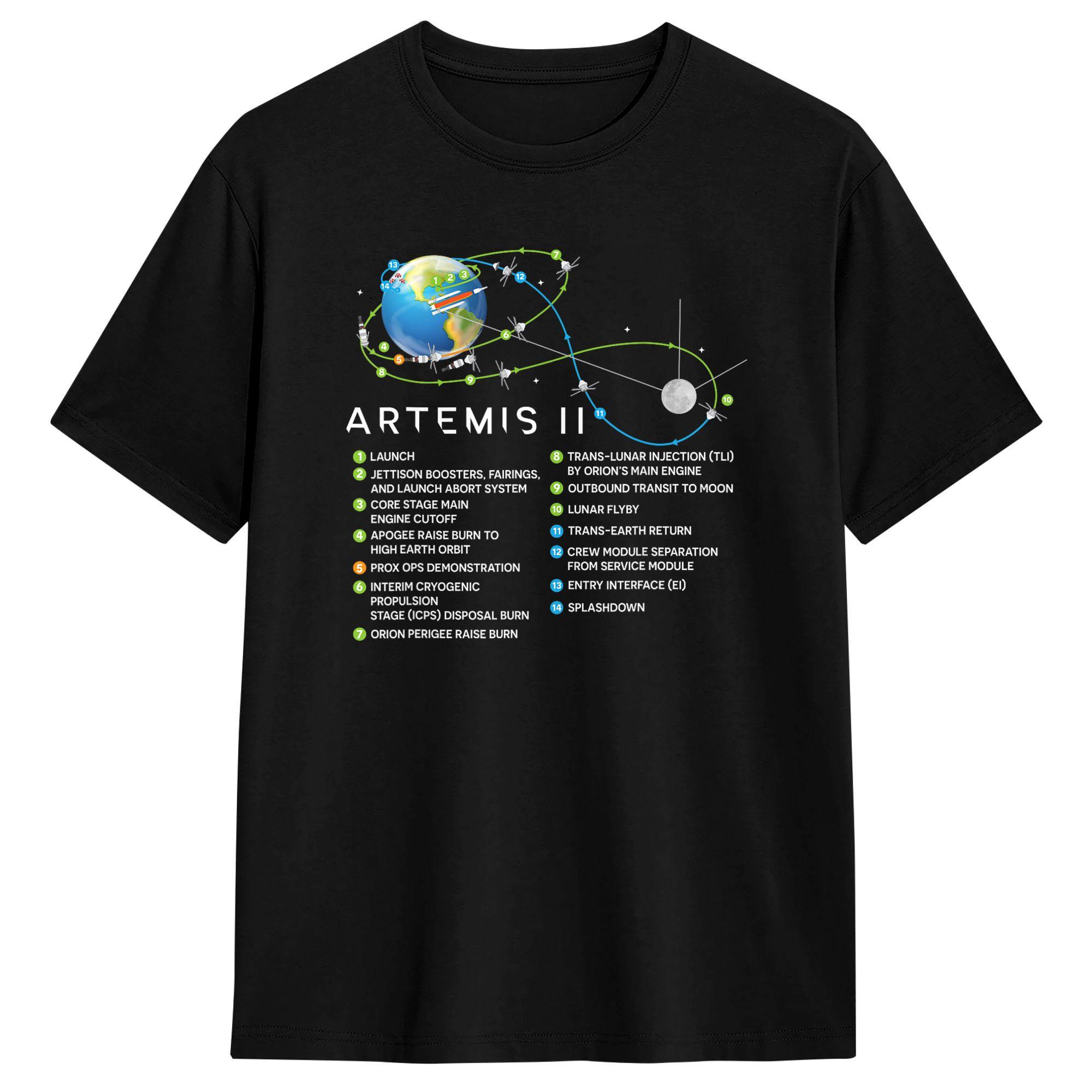 Artemis II Lunar Mission Flight Path and Milestones Diagram Men s T Shirts Tee Shirt Short Sleeve T-Shirt Pure Cotton Clothing S разноцветный
Artemis II Lunar Mission Flight Path and Milestones Diagram Men s T Shirts Tee Shirt Short Sleeve T-Shirt Pure Cotton Clothing S разноцветный