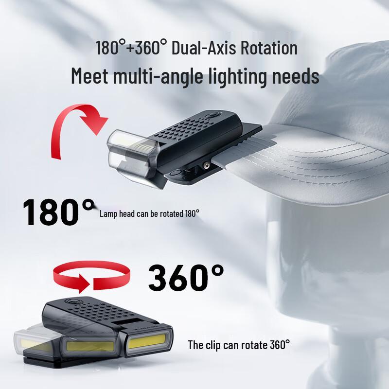 LED Lenser W1R Робочий Магнітний Затискач для Капелюха
LED Lenser W1R Робочий Магнітний Затискач для Капелюха