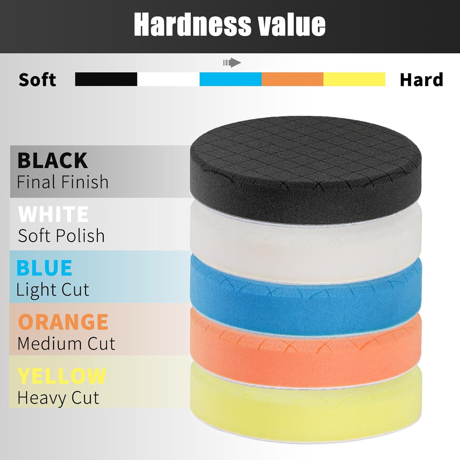 AVID POWER 6 Inch Buffing Polishing Pads 5Pcs for 6 Inch Backing Plate, Compound Buffing Sponge Pads for Car Buffer Polisher Compounding, Polishing
AVID POWER 6 Inch Buffing Polishing Pads 5Pcs for 6 Inch Backing Plate, Compound Buffing Sponge Pads for Car Buffer Polisher Compounding, Polishing