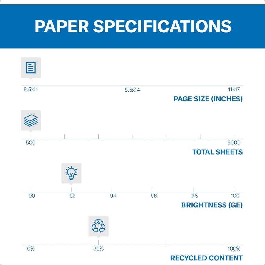 Бумага для принтера Great White 30% переработанная бумага 8,5 x 111 пачка 500 листов 92 белизны Сделано в США 086710 United States
Бумага для принтера Great White 30% переработанная бумага 8,5 x 111 пачка 500 листов 92 белизны Сделано в США 086710 United States
