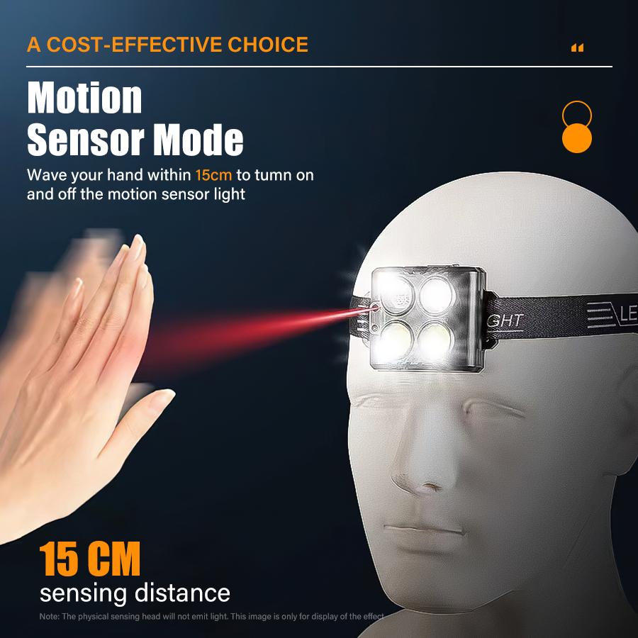 COB LED Induction Headlamp Portable Headlight 5 Modes Outdoor Waterproof Running Head lamp Rechargeable Camping Fishing Lantern
COB LED Induction Headlamp Portable Headlight 5 Modes Outdoor Waterproof Running Head lamp Rechargeable Camping Fishing Lantern