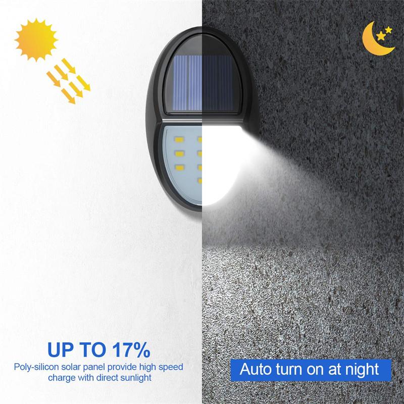 Solar LED Lights Outdoor Waterproof Deck Light Backyard Patio Yard Garden Stairs Steps Fence Path Decor Solar Wall Lights 1PC
Solar LED Lights Outdoor Waterproof Deck Light Backyard Patio Yard Garden Stairs Steps Fence Path Decor Solar Wall Lights 1PC