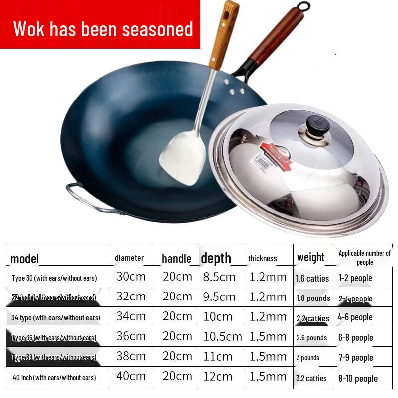 Yuzhuxun Traditional Wrought Iron Wok
Yuzhuxun Traditional Wrought Iron Wok