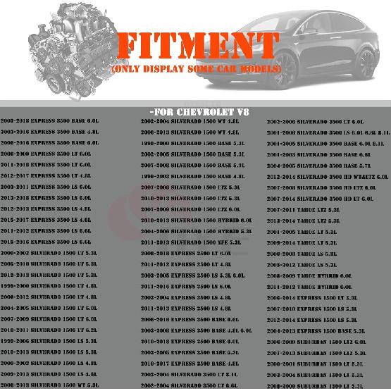 3186 3951 Iridium Spark Plugs 8pcs Compatible with GMC Chevrolet Ford Cadillac Lincoln Mercury Hummer Pontiac Buick Panoz Oldsmobile Isuzu VPG Saab
3186 3951 Iridium Spark Plugs 8pcs Compatible with GMC Chevrolet Ford Cadillac Lincoln Mercury Hummer Pontiac Buick Panoz Oldsmobile Isuzu VPG Saab