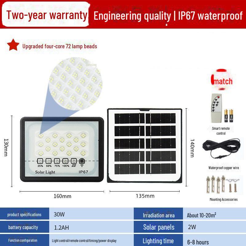 «Водонепроницаемые солнечные прожекторы»: Освещение для сада и дома
«Водонепроницаемые солнечные прожекторы»: Освещение для сада и дома