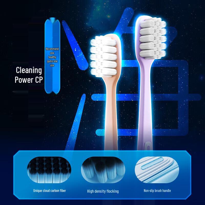 Yunnan Baiyao Jing Series Ultra-Soft Small Head Toothbrush Set with Toothpaste
Yunnan Baiyao Jing Series Ultra-Soft Small Head Toothbrush Set with Toothpaste