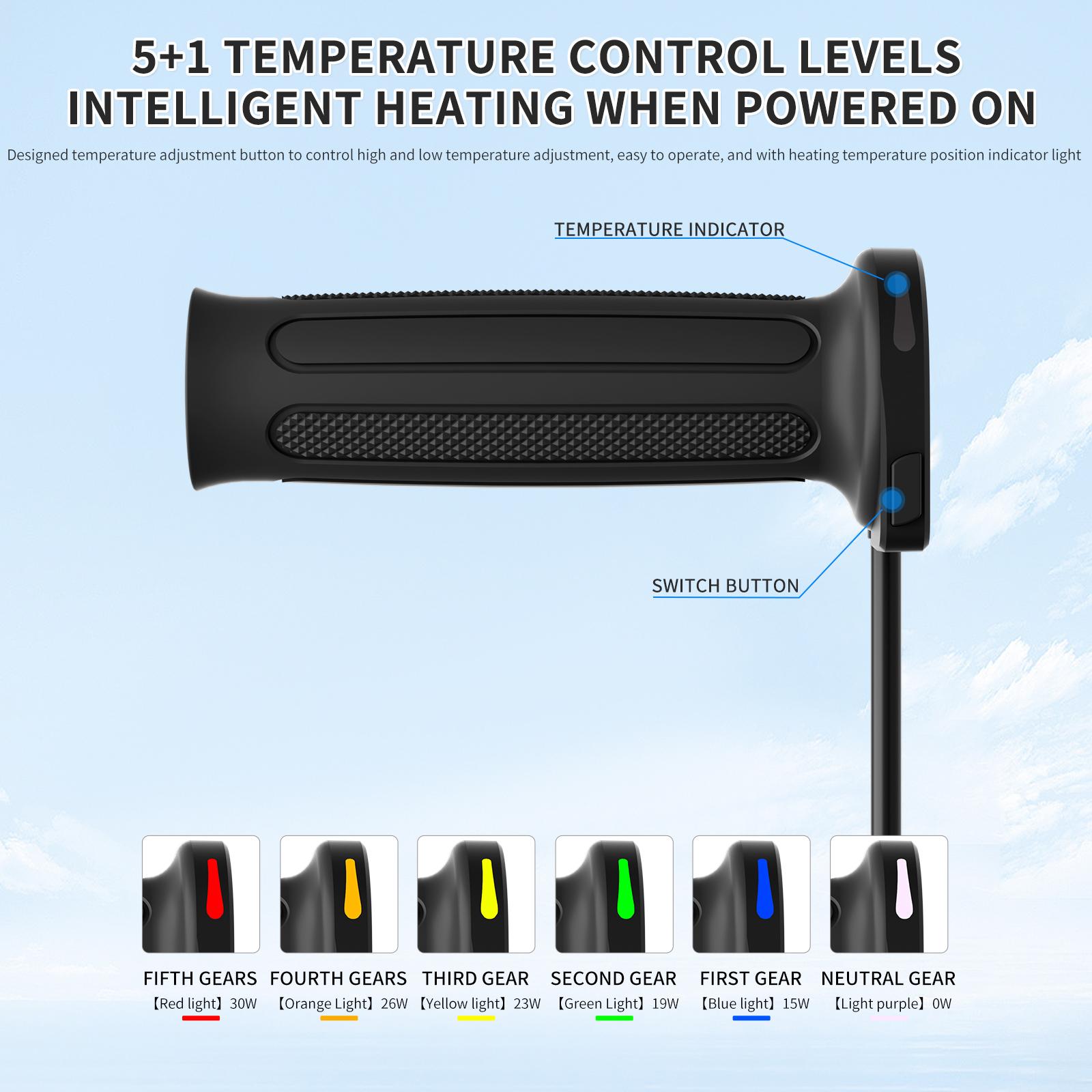 1 Pair 12V 22mm Electric Heating Handle 5-Gear Temperature Adjustable Motorbike Hand Heated Grips Universal Hand Warmer China Mainland
1 Pair 12V 22mm Electric Heating Handle 5-Gear Temperature Adjustable Motorbike Hand Heated Grips Universal Hand Warmer China Mainland