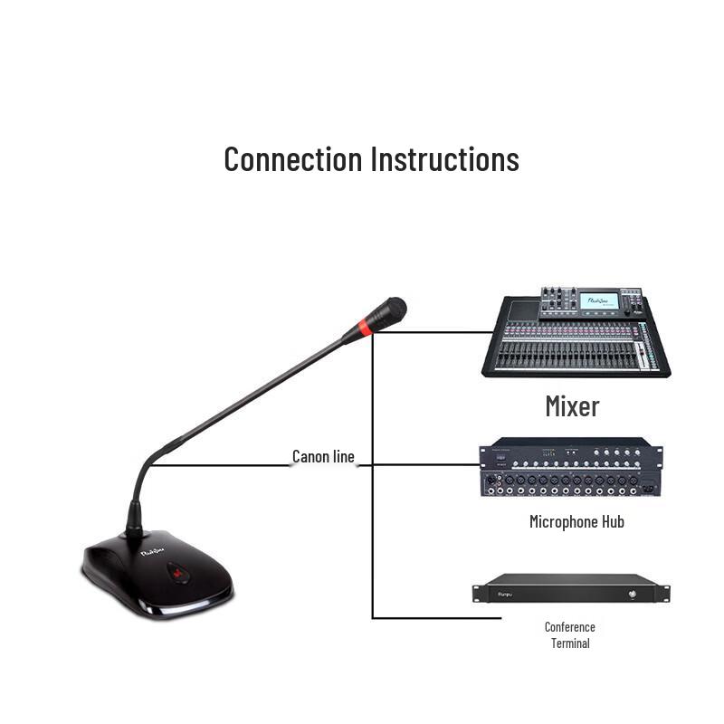 Runpu RP-YXD801 Professional Wired Condenser Gooseneck Microphone (CN version)
Runpu RP-YXD801 Professional Wired Condenser Gooseneck Microphone (CN version)