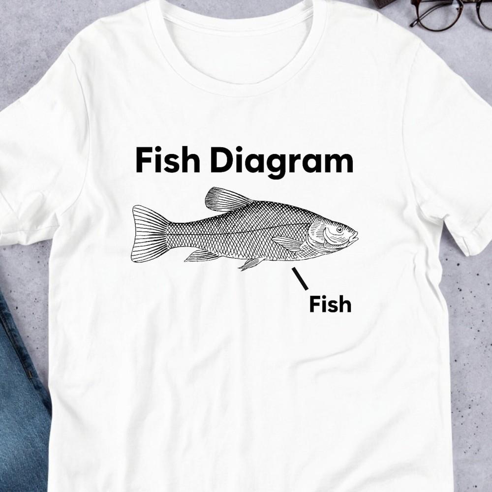 Fish Diagram, Funny Meme Shirt, Ironic Shirt, Joke Gift, Oddly Specific, Unhinge Unisex T-Shirt XXXL
Fish Diagram, Funny Meme Shirt, Ironic Shirt, Joke Gift, Oddly Specific, Unhinge Unisex T-Shirt XXXL