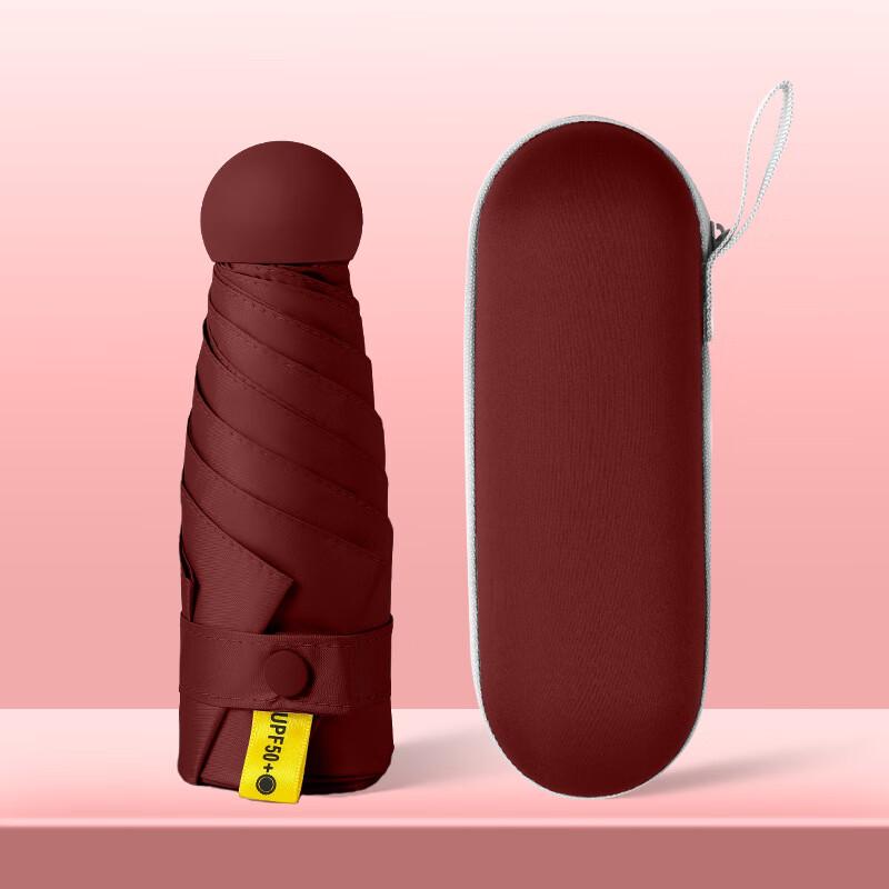 Cadeno Compact Capsule 5-Fold Sun Umbrella
Cadeno Compact Capsule 5-Fold Sun Umbrella