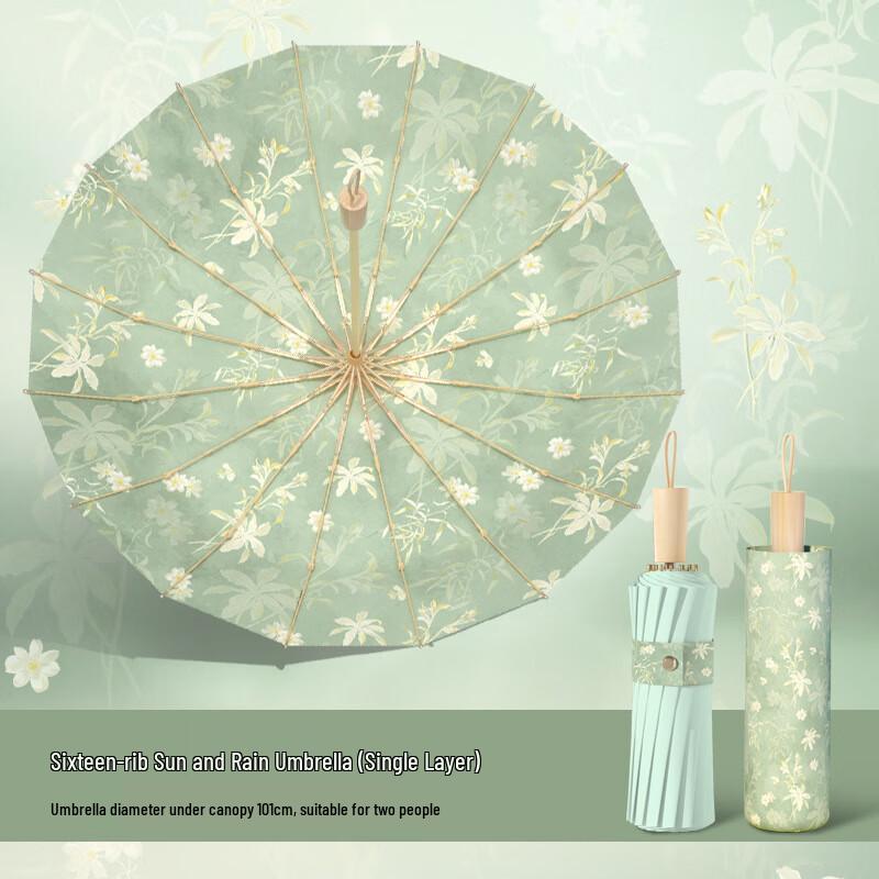 OIMG Windproof Dual-Use Umbrella
OIMG Windproof Dual-Use Umbrella