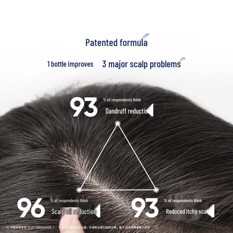 Head & Shoulders Scalp Care Anti-Dandruff Shampoo
Head & Shoulders Scalp Care Anti-Dandruff Shampoo