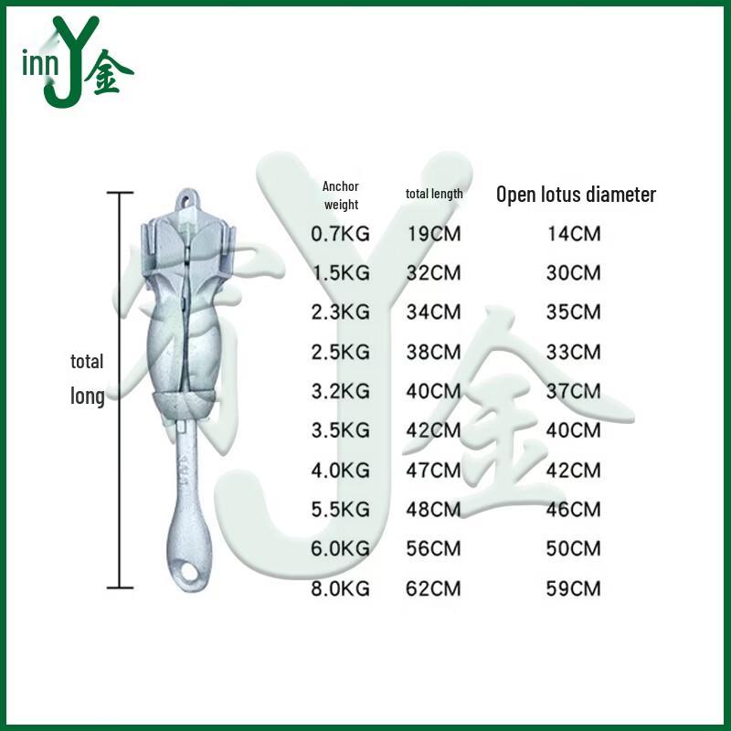 Yujin 6kg Folding Boat Anchor Kit
Yujin 6kg Folding Boat Anchor Kit