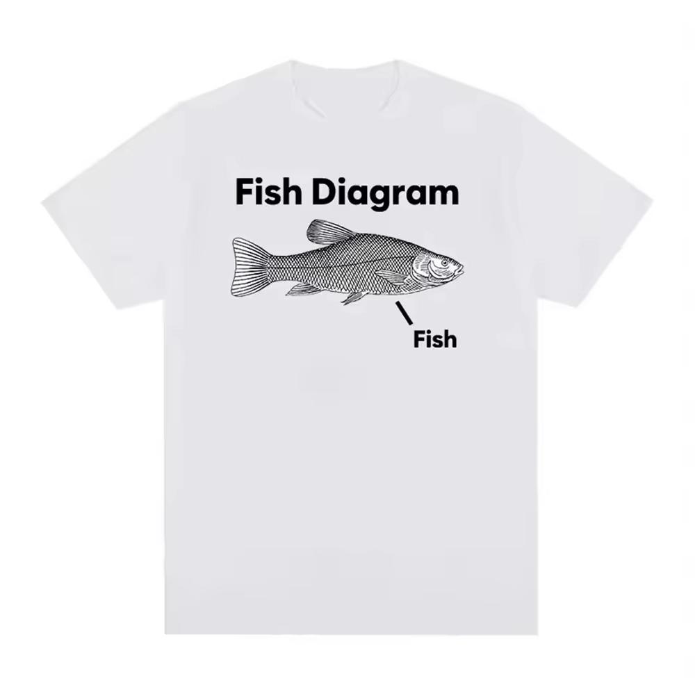 Funny Fish Diagram Meme Graphic UNISEX Clothing Tee Shirt Homme Fashion Harajuku Kawaii Tshirt Womens Y2K Clothing S
Funny Fish Diagram Meme Graphic UNISEX Clothing Tee Shirt Homme Fashion Harajuku Kawaii Tshirt Womens Y2K Clothing S