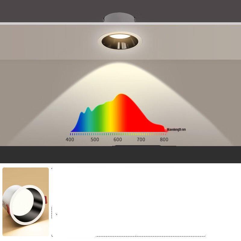 Nufeng Emergency LED Downlight
Nufeng Emergency LED Downlight