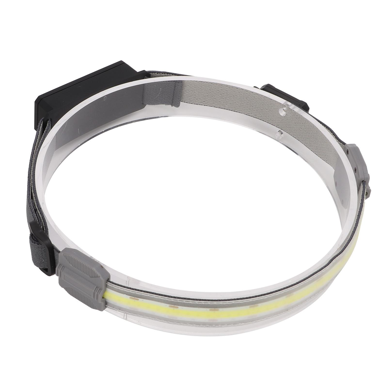 COB LED Налобный фонарь IPX4 Водонепроницаемый 300лм USB Перезаряжаемый Светодиодный налобный фонарь для Кемпинга, Пеших прогулок, Велоспорта