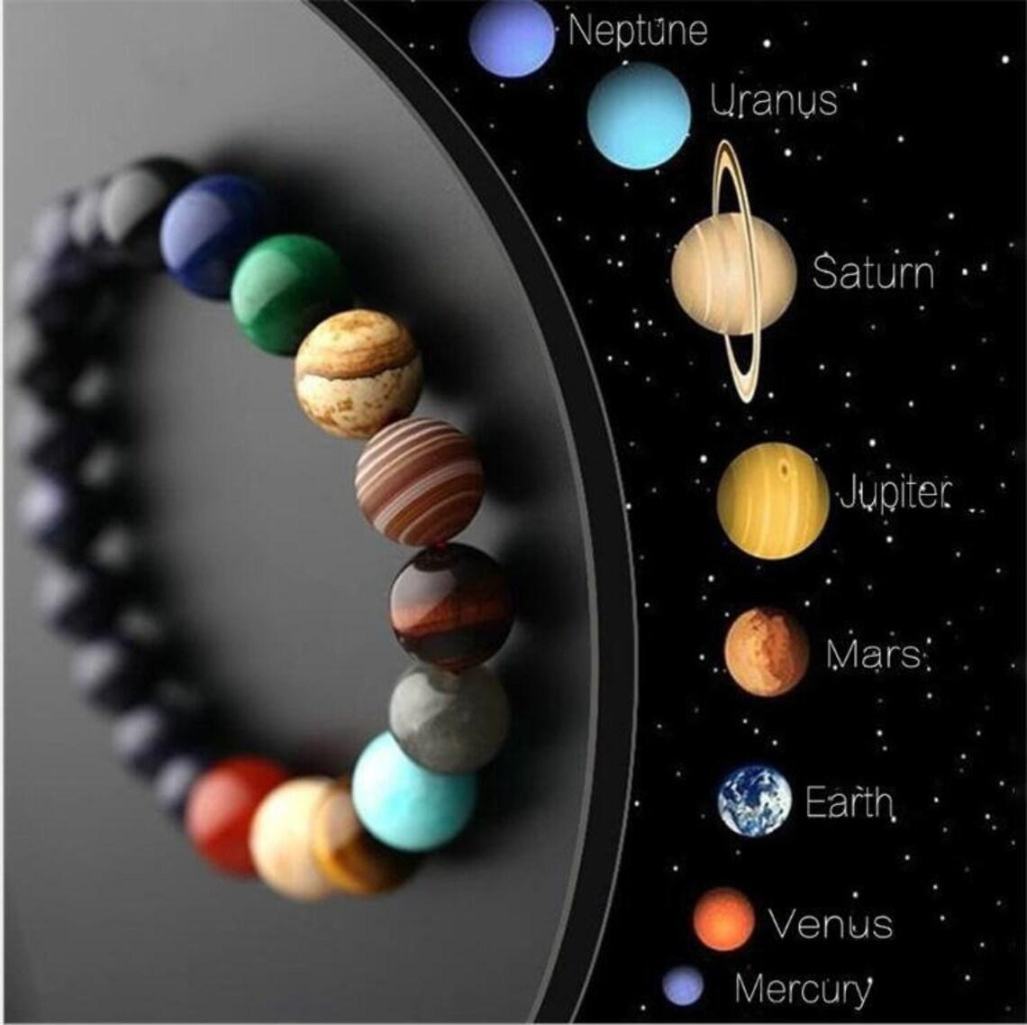 Yunjin New Cosmic Milky Way Eight Planets Bracelet Blue Sandstone Starry Sky Solar System Planet Bracelet
Yunjin New Cosmic Milky Way Eight Planets Bracelet Blue Sandstone Starry Sky Solar System Planet Bracelet
