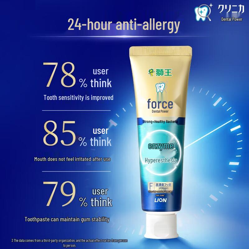 Lion Chilika Enzyme Anti-Sensitivity Gentle Care Toothpaste
Lion Chilika Enzyme Anti-Sensitivity Gentle Care Toothpaste