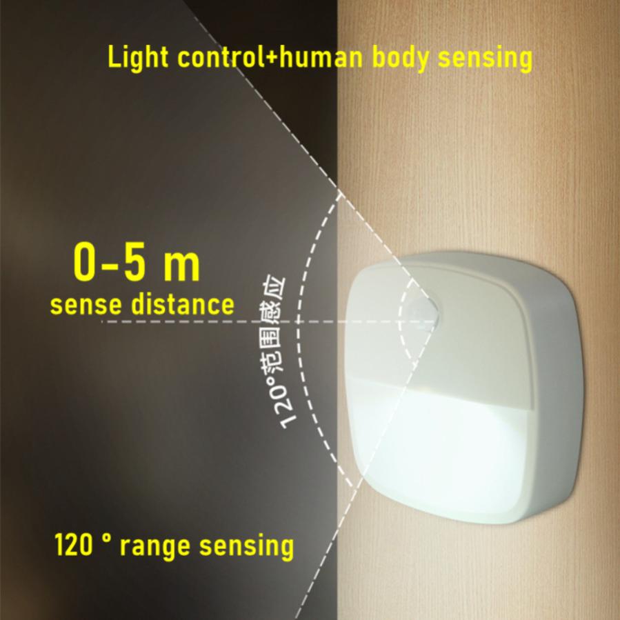 2Pcs LED Motion Sensor Night Light Batteries Powered Lamp Wireless Sensor Energy Saving Room Cabinet Light Body Induction Lamp
2Pcs LED Motion Sensor Night Light Batteries Powered Lamp Wireless Sensor Energy Saving Room Cabinet Light Body Induction Lamp