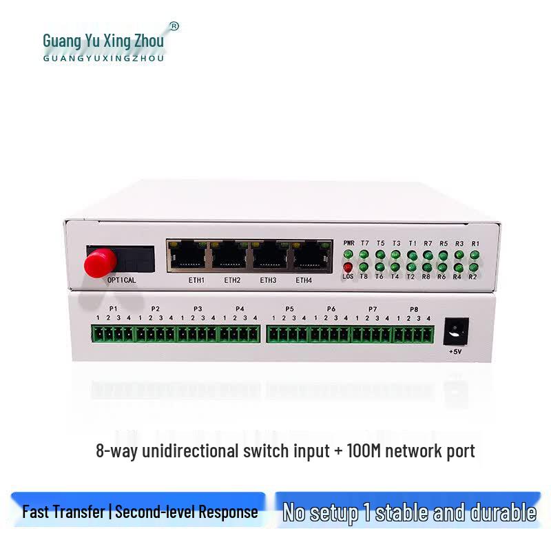 Guangyu Xingzhou 8-Channel Industrial Optical Transceiver
Guangyu Xingzhou 8-Channel Industrial Optical Transceiver