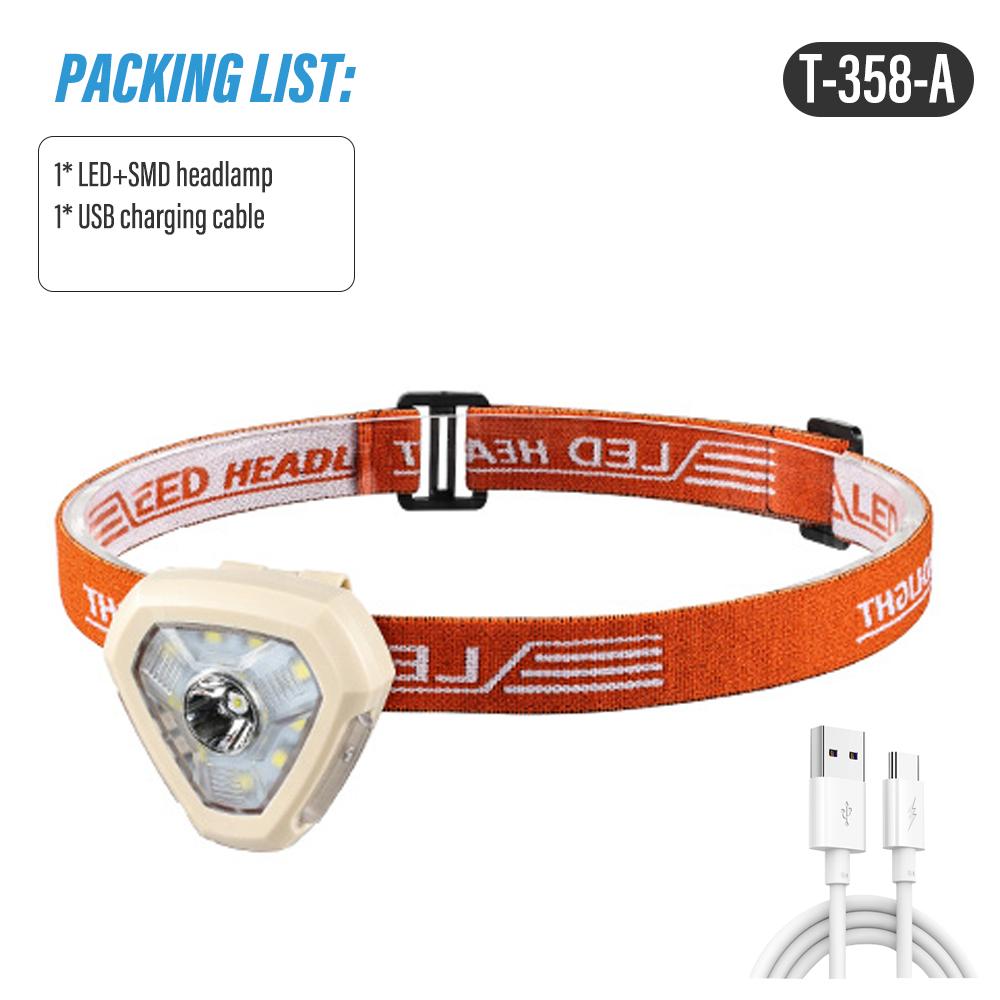 Супер яркий светодиодный налобный фонарь для рыбалки, перезаряжаемый фонарик, портативный рабочий фонарь, уличный фонарь для кемпинга с несколькими режимами освещения
Супер яркий светодиодный налобный фонарь для рыбалки, перезаряжаемый фонарик, портативный рабочий фонарь, уличный фонарь для кемпинга с несколькими режимами освещения