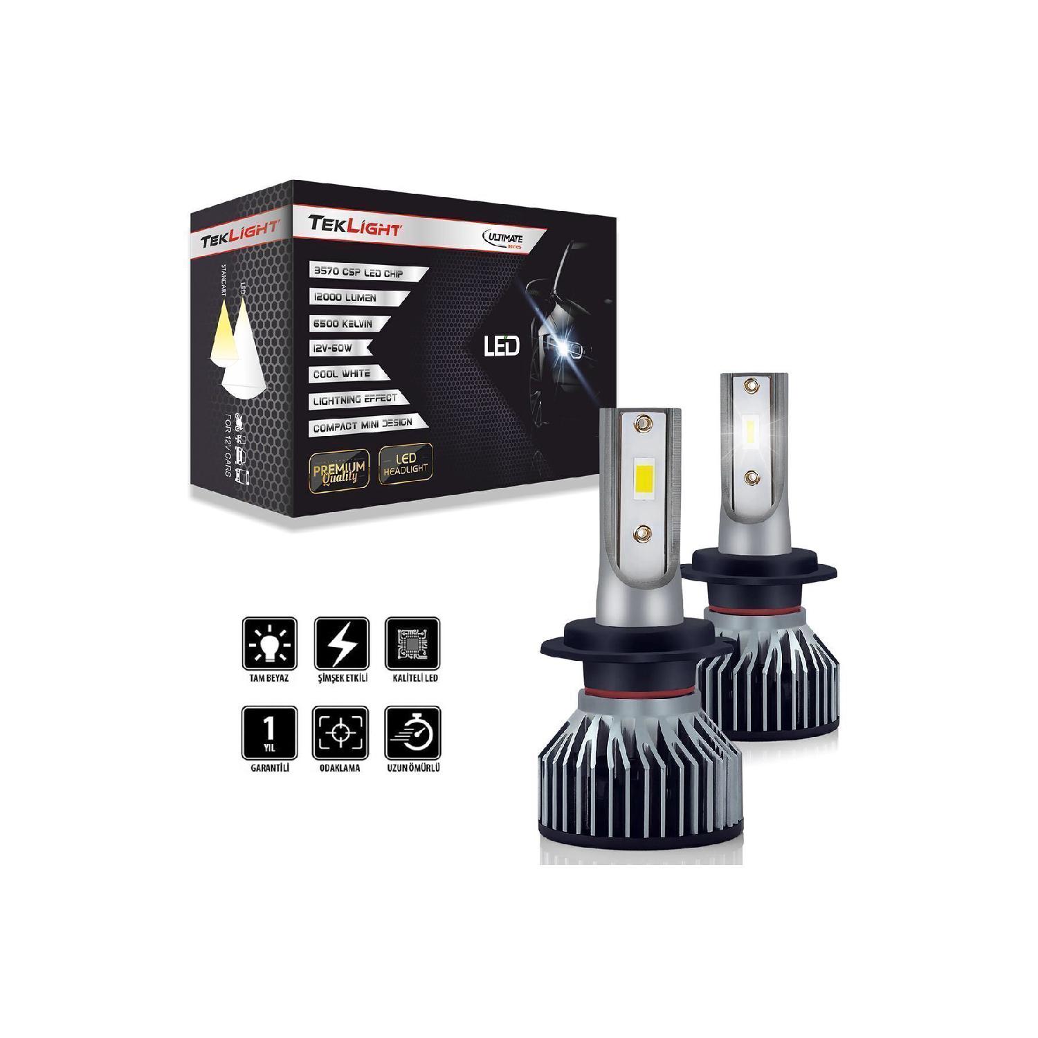 Ultimate Mini H7 Led Ксеноновая лампа для фар 12000 люмен Csp Короткий тип Мини Тонкая молния Эффективная
Ultimate Mini H7 Led Ксеноновая лампа для фар 12000 люмен Csp Короткий тип Мини Тонкая молния Эффективная