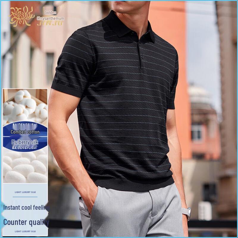 Men s Silk-Blend Striped Polo Shirt 2XL
Men s Silk-Blend Striped Polo Shirt 2XL