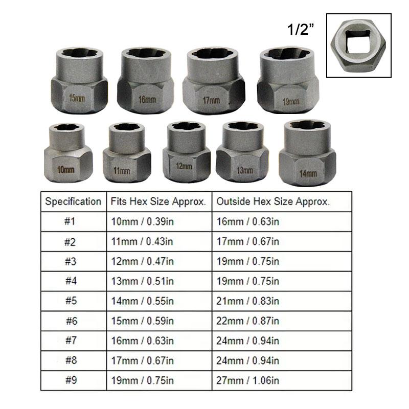 10pc Nut Extractor 1/2 Square Hole Air Cannon Electric Wrench Use Sliding Nut to Remove Red Box Tool Set
10pc Nut Extractor 1/2 Square Hole Air Cannon Electric Wrench Use Sliding Nut to Remove Red Box Tool Set