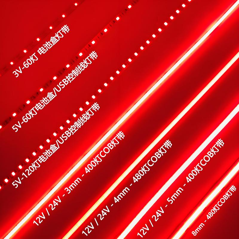 Xingpuhui Chinese Red COB LED Strip Light
Xingpuhui Chinese Red COB LED Strip Light