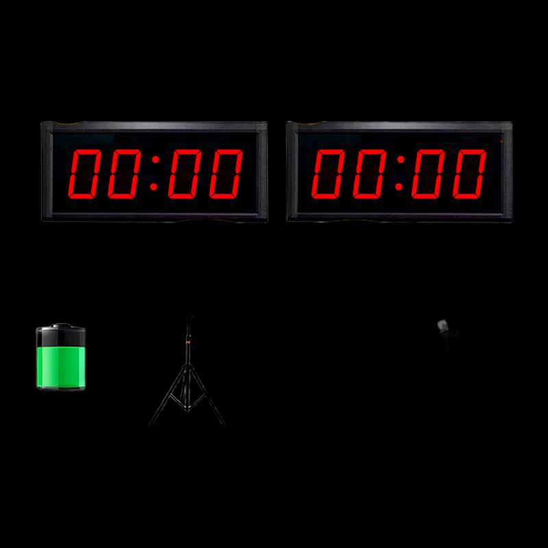 Shengzhang Dual-Sided LED Competition Timer
Shengzhang Dual-Sided LED Competition Timer
