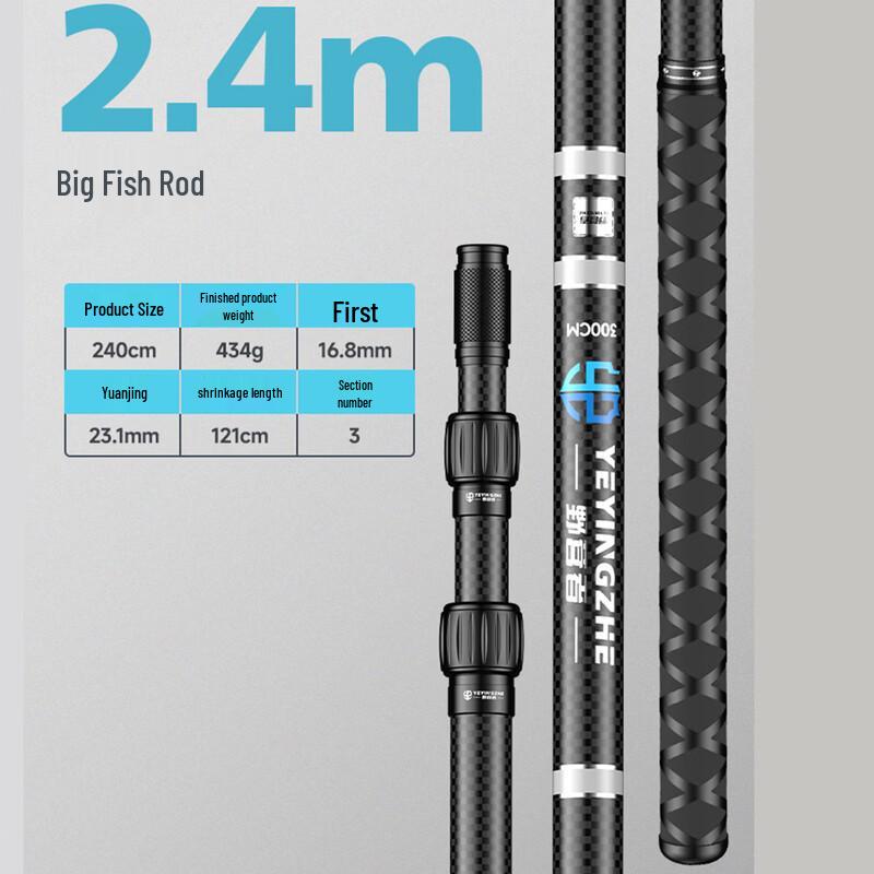 Carbon Fiber Fishing Landing Net Set
Carbon Fiber Fishing Landing Net Set