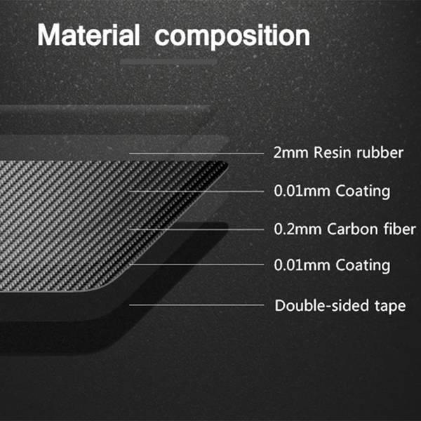 Carbon Fiber ABS Front Grille Cover Trim for Mazda - Interior Bumper Fang Decoration Sticker (1 Pair) None
Carbon Fiber ABS Front Grille Cover Trim for Mazda - Interior Bumper Fang Decoration Sticker (1 Pair) None