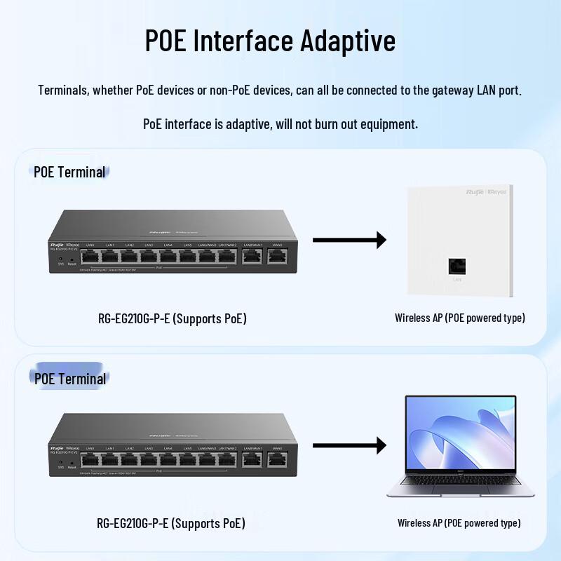 Ruijie RG-EG210G-P-EV2 8-Port Gigabit PoE Gateway Router
Ruijie RG-EG210G-P-EV2 8-Port Gigabit PoE Gateway Router