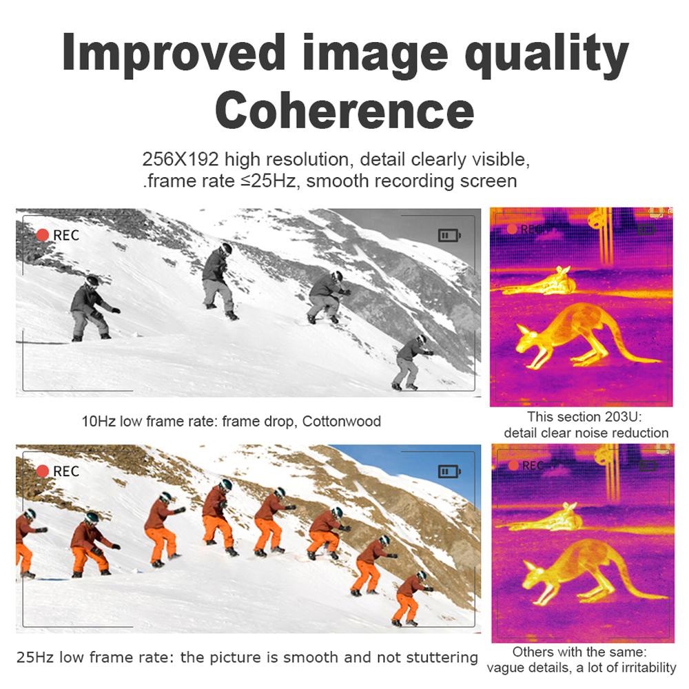 256*192 Mobilephone Thermal Imager -20 celsius to 550 celsius Temperature Measurement 25Hz Infrared Camera Detail Enhancement 8 Color
256*192 Mobilephone Thermal Imager -20 celsius to 550 celsius Temperature Measurement 25Hz Infrared Camera Detail Enhancement 8 Color