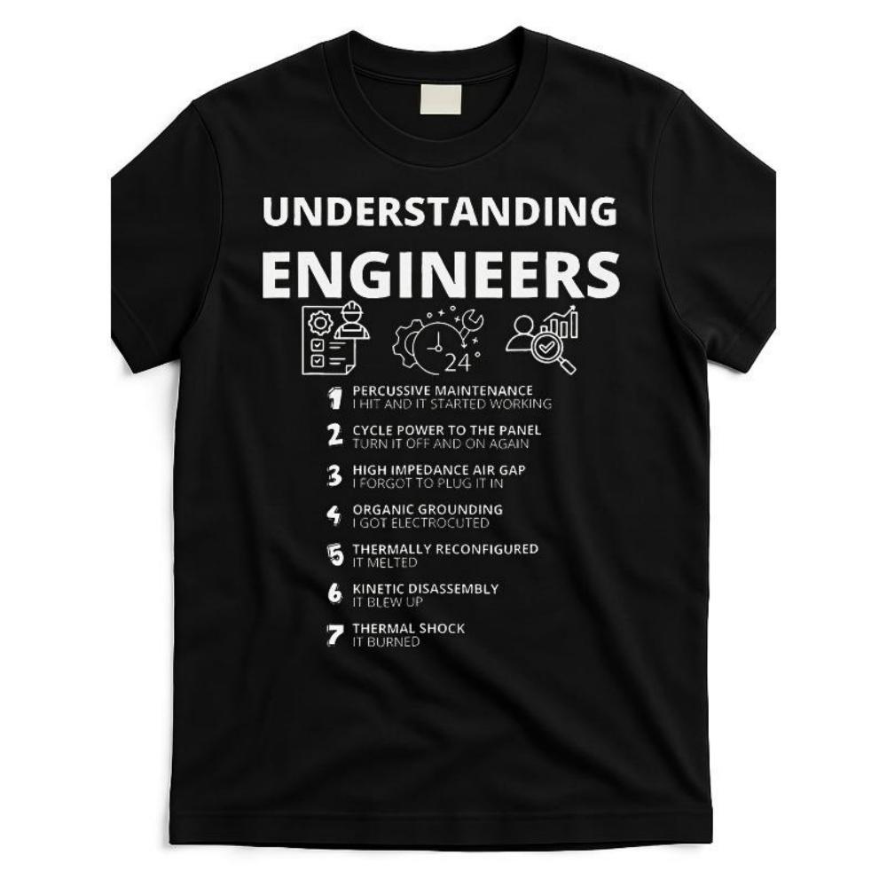 European Sizes Men S Funny Engineering Humor T-Shirt - Sarcastic _Understanding Engineers_ Graphic with 7 Stages of Engineering Life Design, XXXXXL чорний
European Sizes Men S Funny Engineering Humor T-Shirt - Sarcastic _Understanding Engineers_ Graphic with 7 Stages of Engineering Life Design, XXXXXL чорний