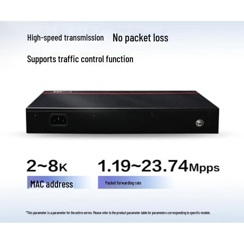 Huawei Smart Selection S1730S-L16TR-A2 16-Port Gigabit Switch
Huawei Smart Selection S1730S-L16TR-A2 16-Port Gigabit Switch