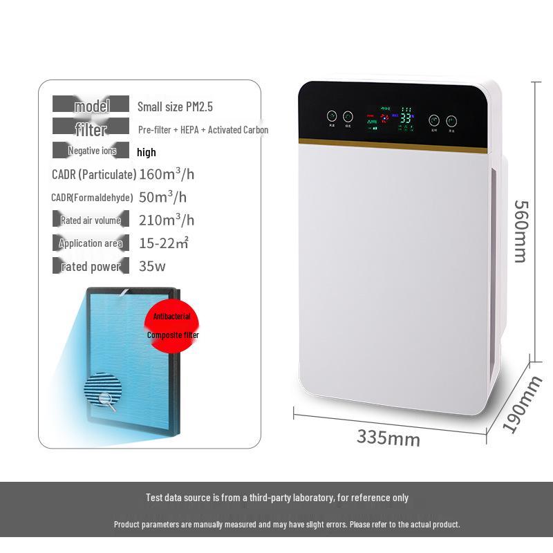 Negative Ion Purifier: UV, Smoke & Odor Removal for Pregnant Women & Baby
Negative Ion Purifier: UV, Smoke & Odor Removal for Pregnant Women & Baby