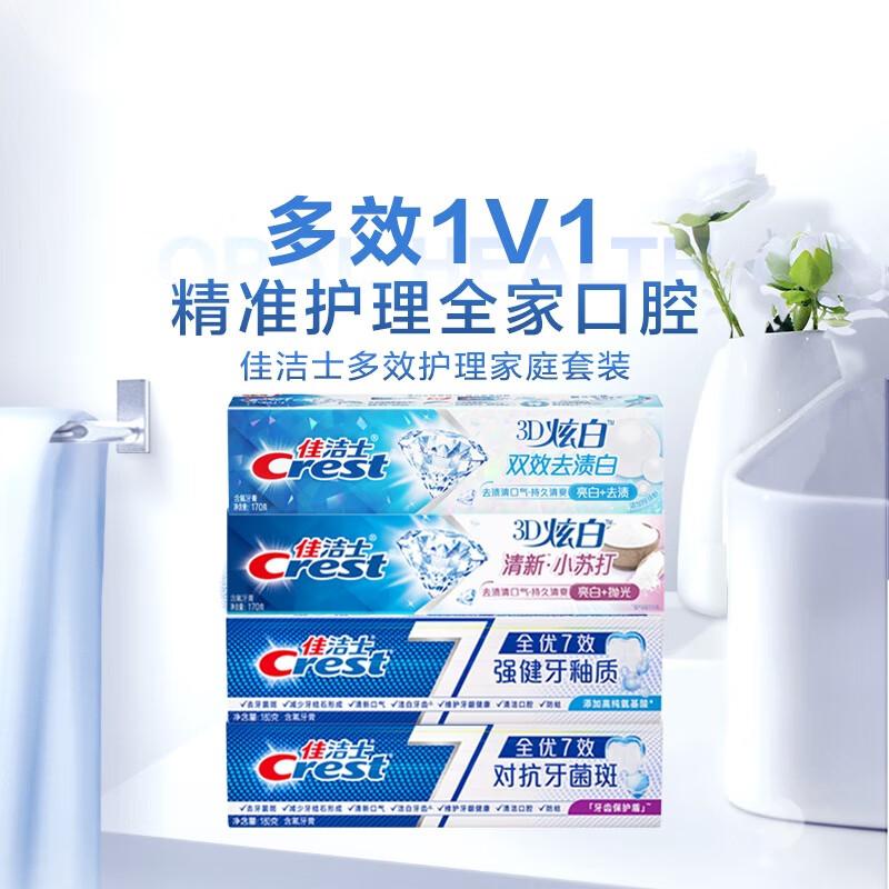 Crest All-in-One 7 Benefits Whitening Toothpaste
Crest All-in-One 7 Benefits Whitening Toothpaste
