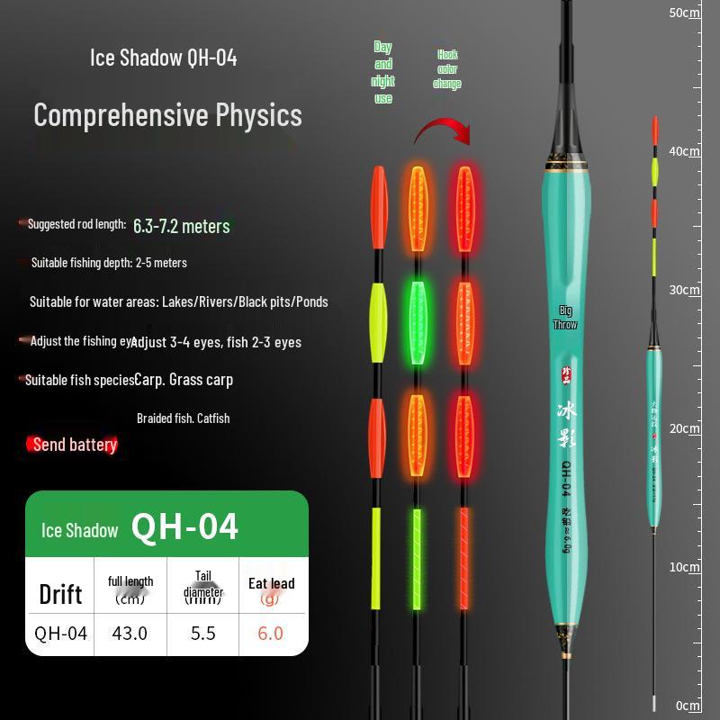 Поплавок для рыбалки Eagle Dream, меняющий цвет при поклевке, светящийся, двойного использования для дня и ночи - Утолщенный, привлекающий внимание, с возможностью дальнего заброса и скольжения. Bite-Sensing Color-Changing (with Battery)
Поплавок для рыбалки Eagle Dream, меняющий цвет при поклевке, светящийся, двойного использования для дня и ночи - Утолщенный, привлекающий внимание, с возможностью дальнего заброса и скольжения. Bite-Sensing Color-Changing (with Battery)