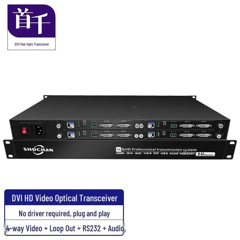 ShouQian 1U DVI/Audio/RS232 Fiber Optic Transceiver
ShouQian 1U DVI/Audio/RS232 Fiber Optic Transceiver