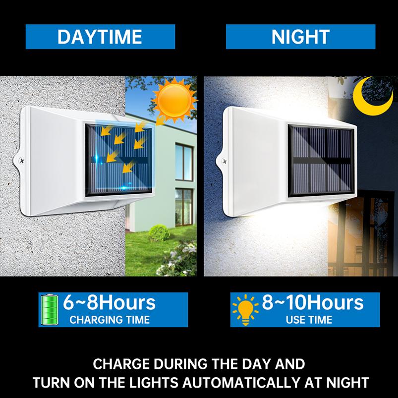 Decoration LED Solar Outdoor Lights Solar Fence Lamp IP65 Waterproof Solar Deck Light Auto on/Off Mode For Garden Yard Patio White
Decoration LED Solar Outdoor Lights Solar Fence Lamp IP65 Waterproof Solar Deck Light Auto on/Off Mode For Garden Yard Patio White